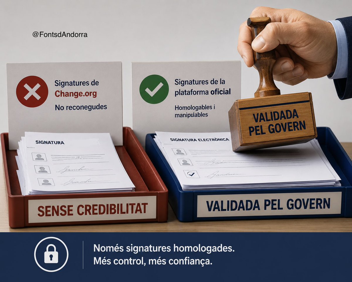 FontsdAndorra's tweet photo. #FontsProperes informen que el Govern només dona plena credibilitat a les signatures electròniques quan el sistema les pot gestionar, validar… i interpretar convenientment 🤖

📊 IA Meritxell certified 

#AndorraAnalytics https://t.co/iXPsR2pLBS