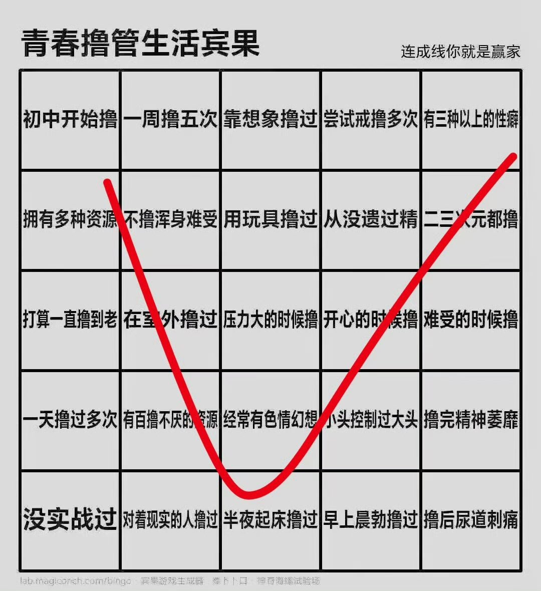 維羅妮卡決定去死 tweet media