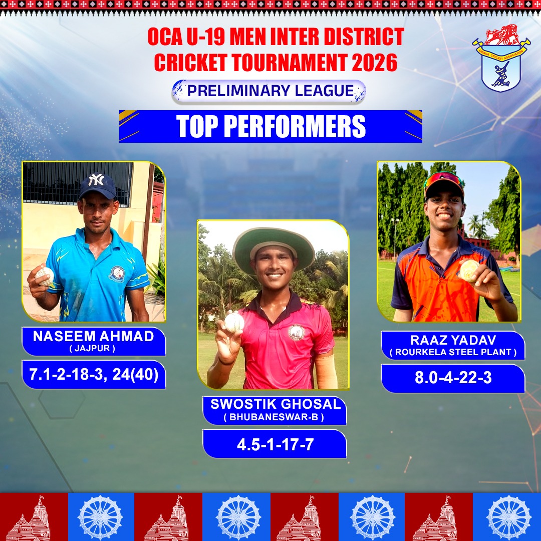 cricket_odisha's tweet photo. Here the match summary and top performer from Day 4 of OCA U-19 MEN INTER DISTRICT CRICKET TOURNAMENT 2026 🏏🔥
#OCA #U19 #men #interdistrict #cricket #tournament #odishacricketassociation https://t.co/Fxo0bR71PT