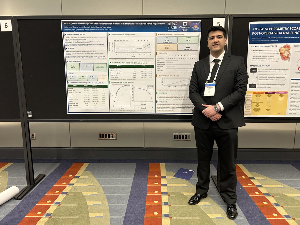 Cleveland Clinic Urology tweet media