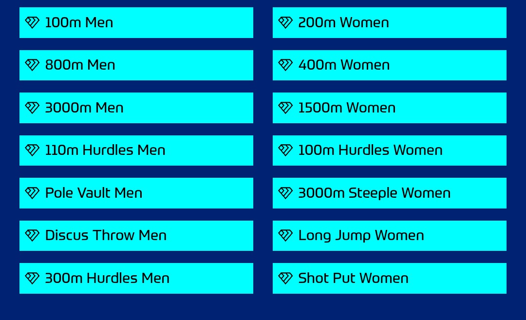 British Athletics Supporters Club tweet media