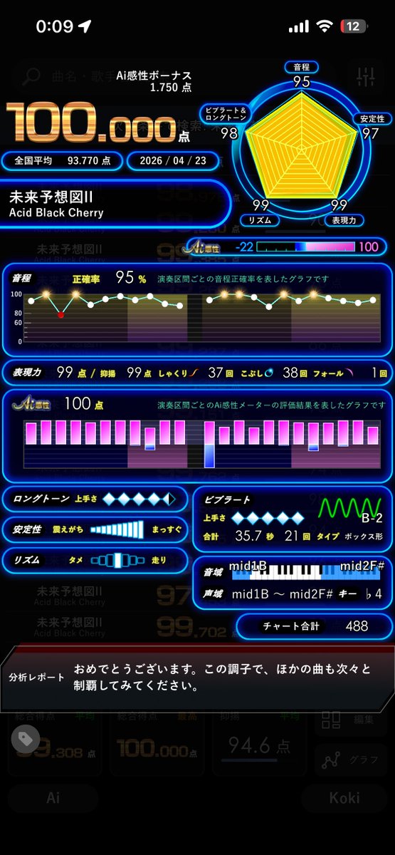 Koki (@koki_utakaraoke) / Posts / X