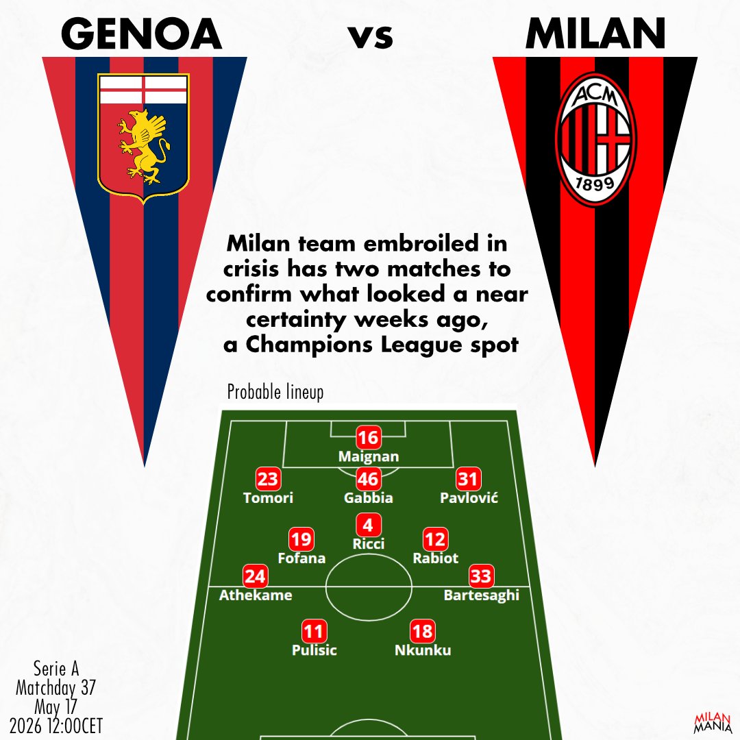 MilanMania tweet media
