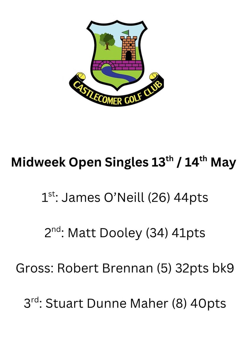 Castlecomer Golf tweet media