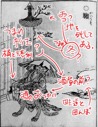 獺の観察。こういう形の杉玉ってあったのかしら。

「杉玉って伝わんないかも。雪持ちの木描いとけばええか」ってなったのかな、ジジイ。 