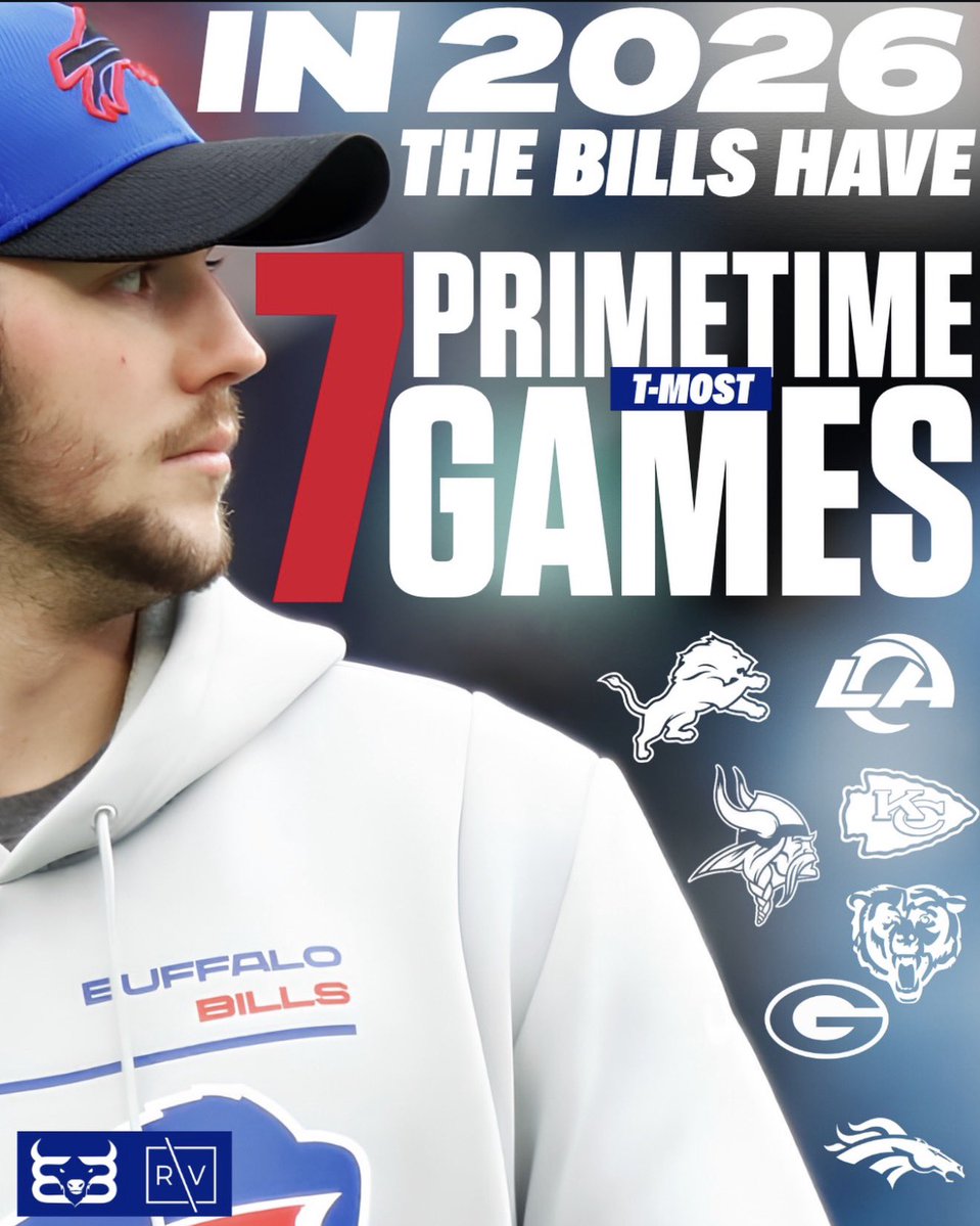 Built in Buffalo tweet media