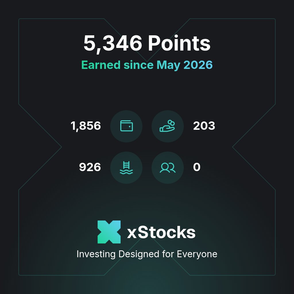 DeFi Investor (@defi_inv) / Posts / X