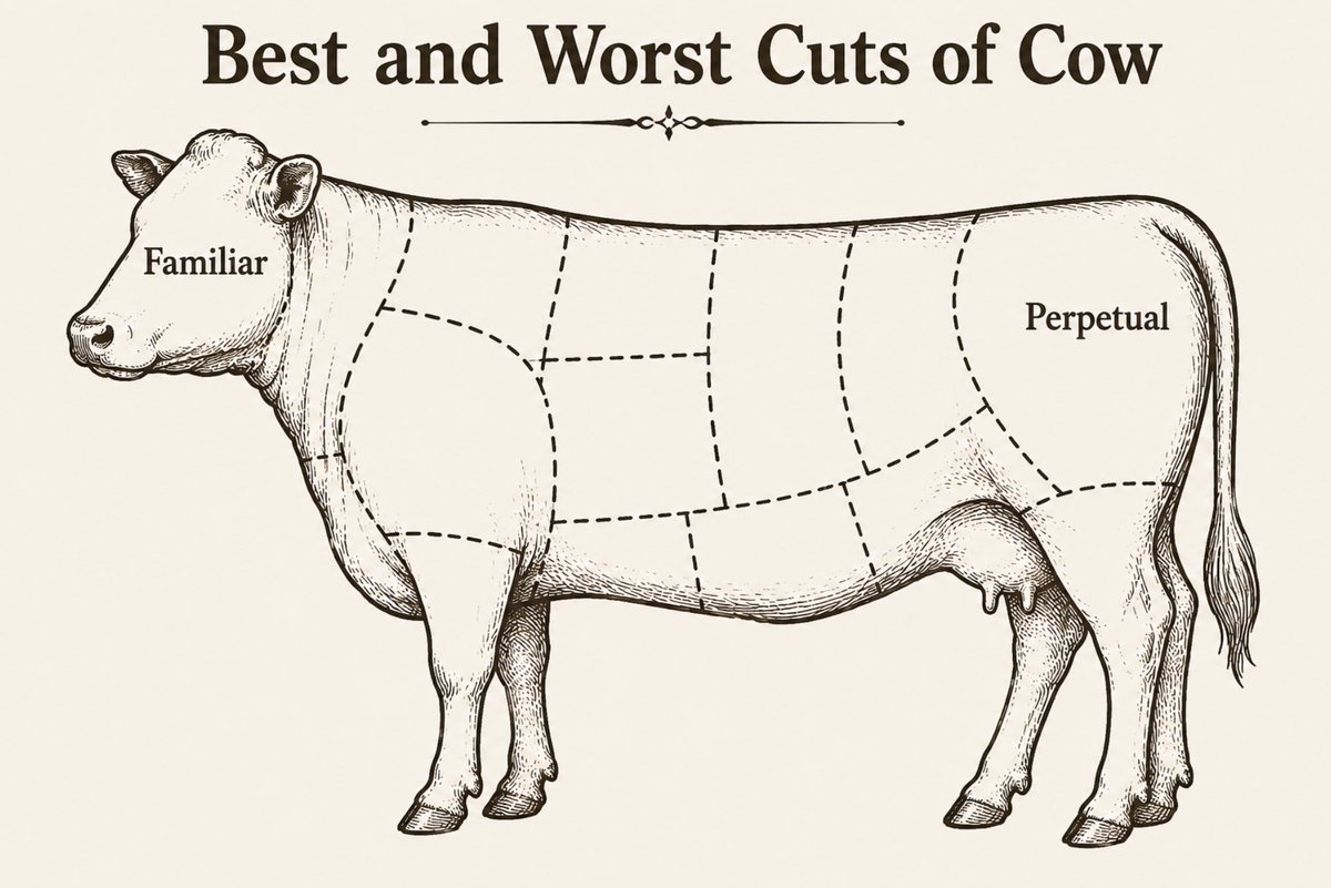 FamiliarCow tweet media