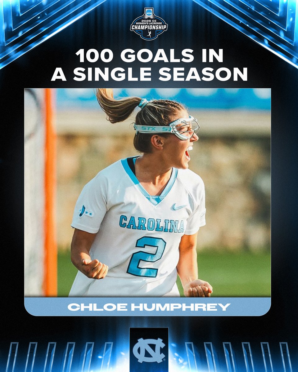 NCAA Lacrosse tweet media