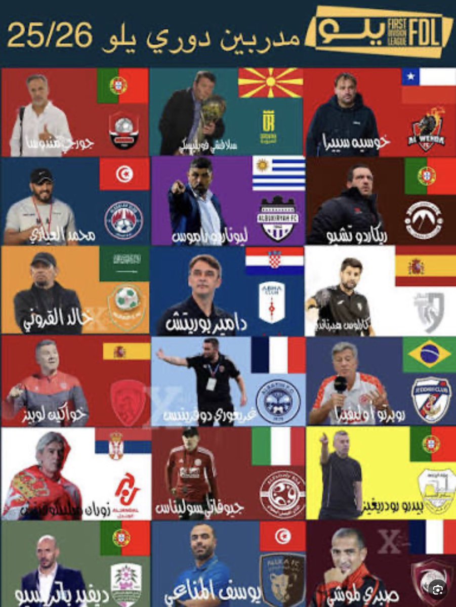 Khaledd17's tweet photo. #إستقطابات_الأندية_إلى_أين !!!

عندما ترى بعض الأندية في دوري روشن و دوري يلو تعرف حجم الهـدر المالي للاندية دون فائدة أو جدوى فنية 
كرة القدم مبدأهـا في المقام الأول الفكر ثم المال 
المال وحدة لا يجلب ما تريد 

شاهـدنا أندية بميزانيات محدودة تفوقت في تحقيق مبتغاهـا دون آخرى⬇️ https://t.co/Yckuc9C2vz