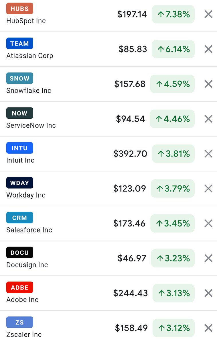 Equity Insights Elite tweet media