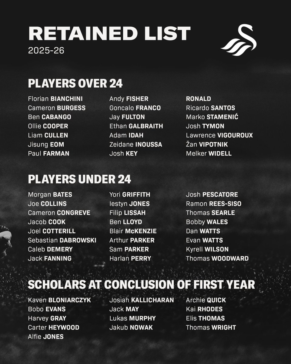 Swansea City AFC tweet media