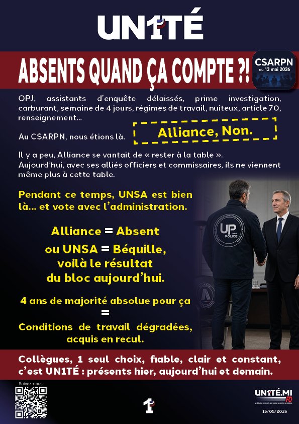 UN1TE_policenat's tweet photo. Absents quand ça compte ?!

OPJ, assistants d’enquête délaissés, prime investigation, carburant, semaine de 4 jours, régimes de travail, nuiteux, article 70, renseignement...

Au CSARPN, nous étions là. 
Alliance, Non.

Il y a peu, Alliance se vantait de « rester à la table ».
Aujourd’hui, avec ses alliés officiers et commissaires, ils ne viennent même plus à cette table.

Pendant ce temps, UNSA est bien là… et vote avec l’administration.

Alliance = Absent ou Unsa = béquille, voilà le résultat du bloc aujourd'hui.

4 ans de majorité absolue pour ça = 
Conditions de travail dégradées, acquis en recul.

Collègues, 1 seul choix, fiable, clair et constant, c'est UN1TÉ : présents hier, aujourd’hui et demain.

#UN1TÉ #csarpn