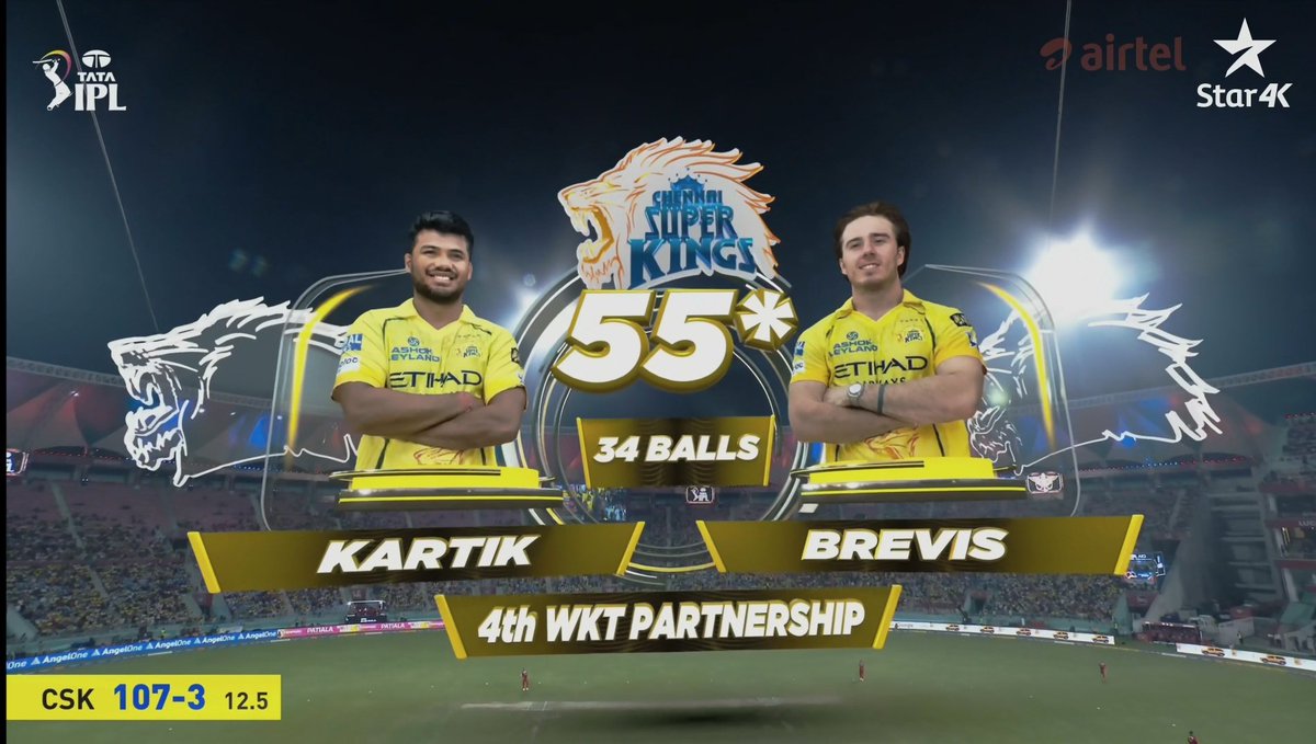 50* runs partnership 🔥 #LSGvCSK #WhistlePodu #CSK