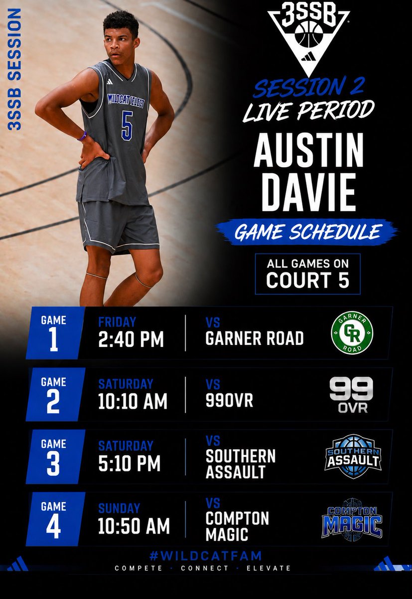 Austin Davie tweet media