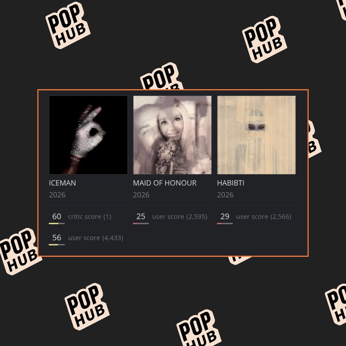 Pop Hub tweet media