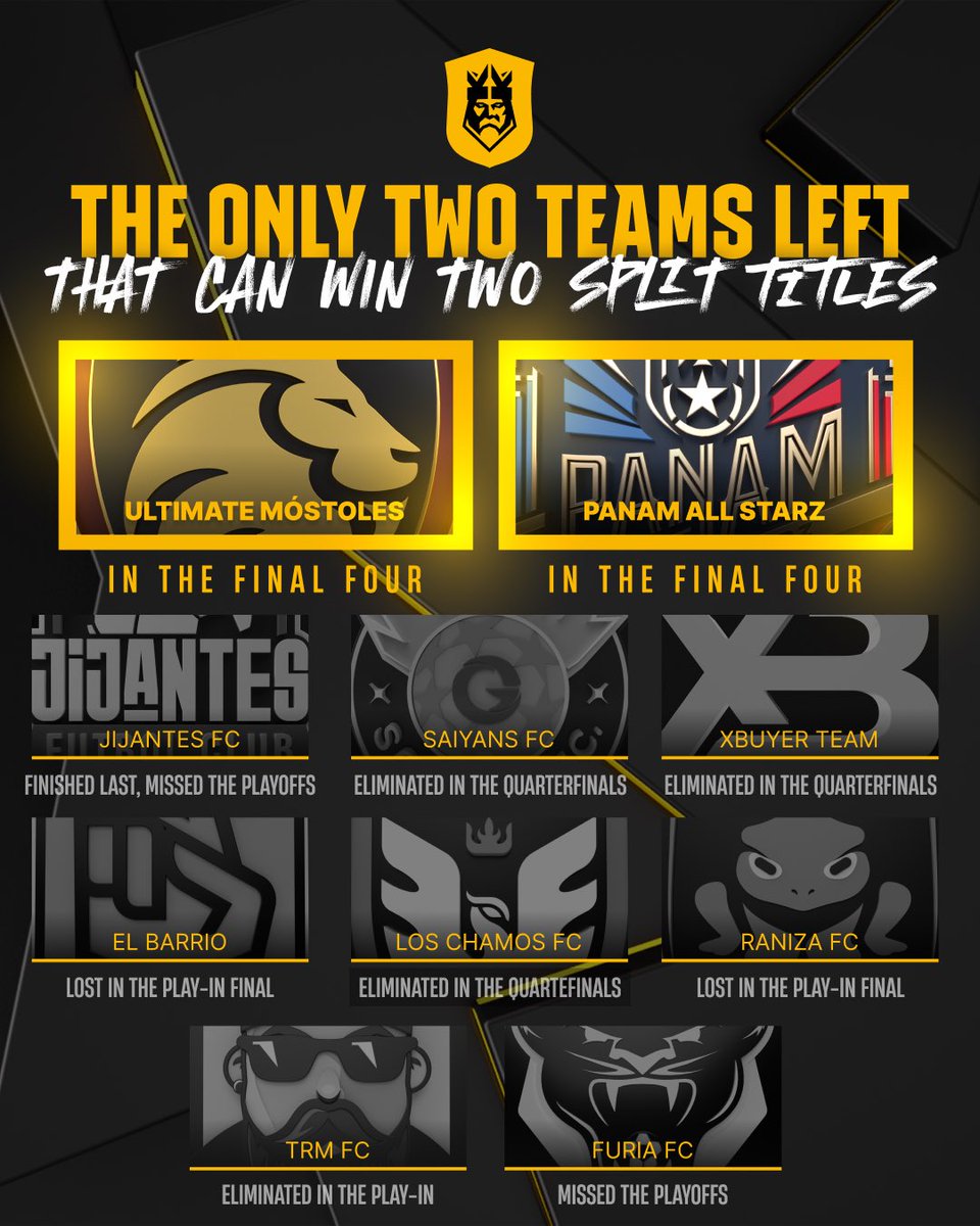 Kings League World tweet media