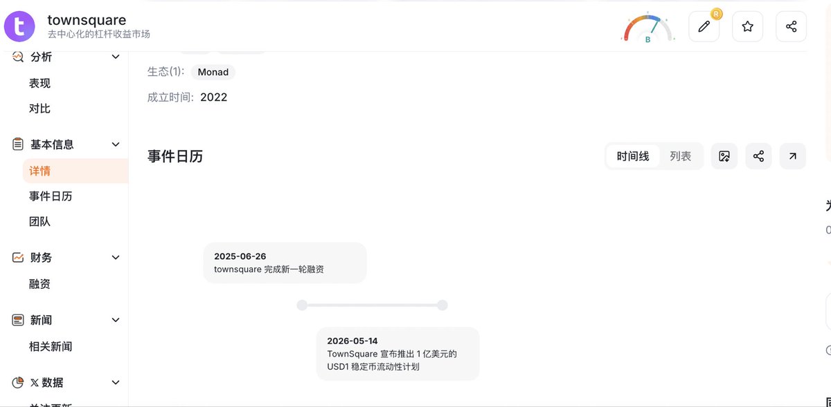 monkeyjiang's tweet photo. 币圈不会死，山寨不会亡

每次熊市大家都感觉不到希望

2018年的熊市、2022年的熊市都是这样过来的

这次也一样，MEME还有机会、二级还有机会、撸毛还有机会

尤其是撸毛，往往越是没人卷的时候，未来才有机会出大毛。

 与WLFI合作的机构级跨链生息协议@TownSquarexyz

按照官方公布的$16.25M 融资金额，在如今的币圈应该是属于大协议了。

WLFI、OKX、 Monad、a16z、Amber、Aptos等等机构都有参与。

过往的大部分大毛也都是这种属性吧，等后续开放一些任务啥的，可以重点搞起来。

撸DeFi协议的好处就是不用像PERP那样不断磨损，直接质押就行了。

当大多数人觉得不是机会的时候，才有机会，慢慢来吧，币圈会好的。