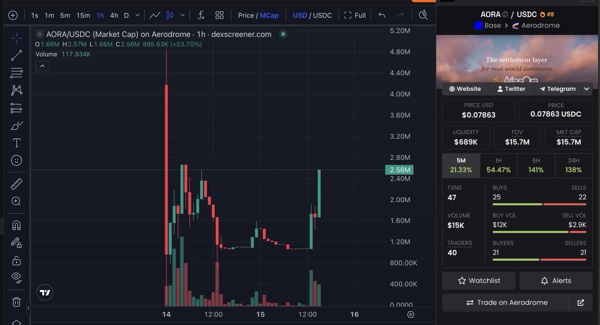 mafia.base.eth tweet media