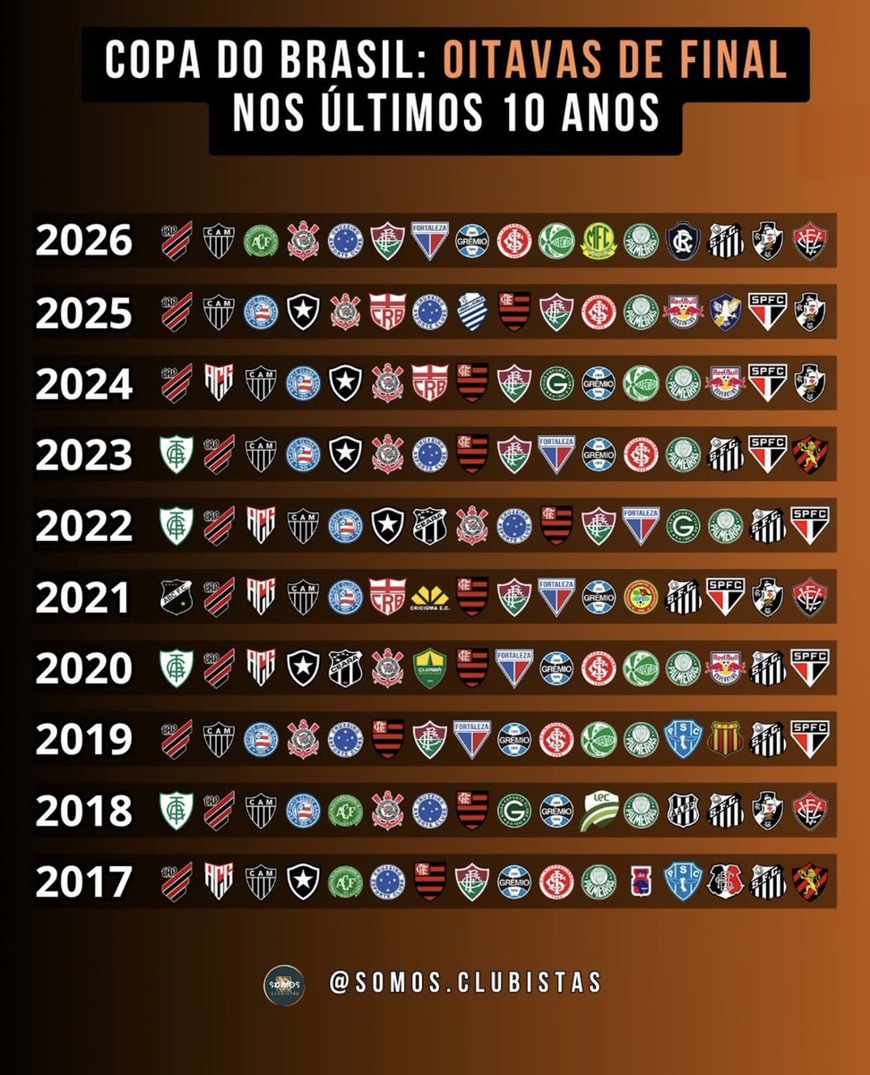 Irônicos da Baixada tweet media