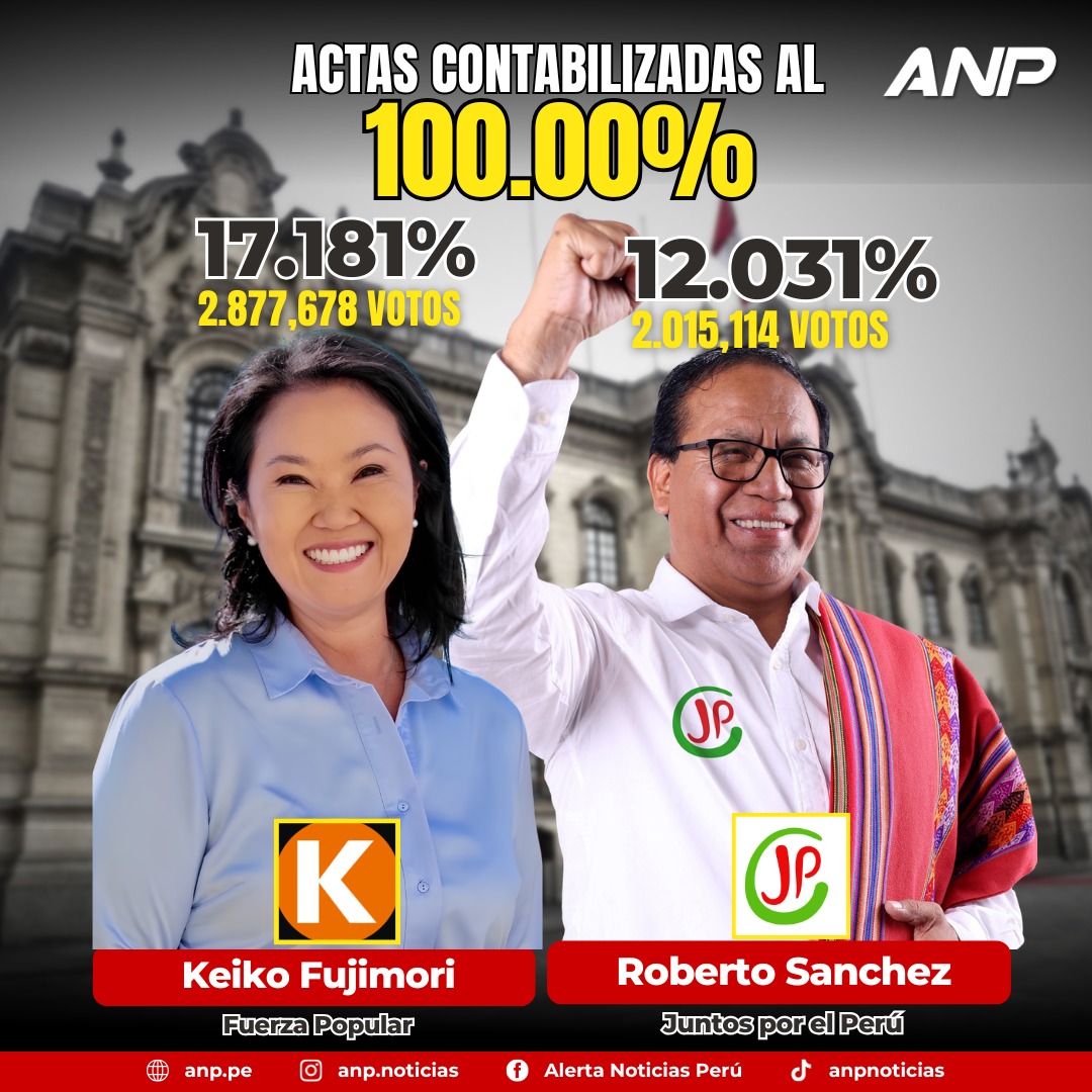 ANP Noticias tweet media