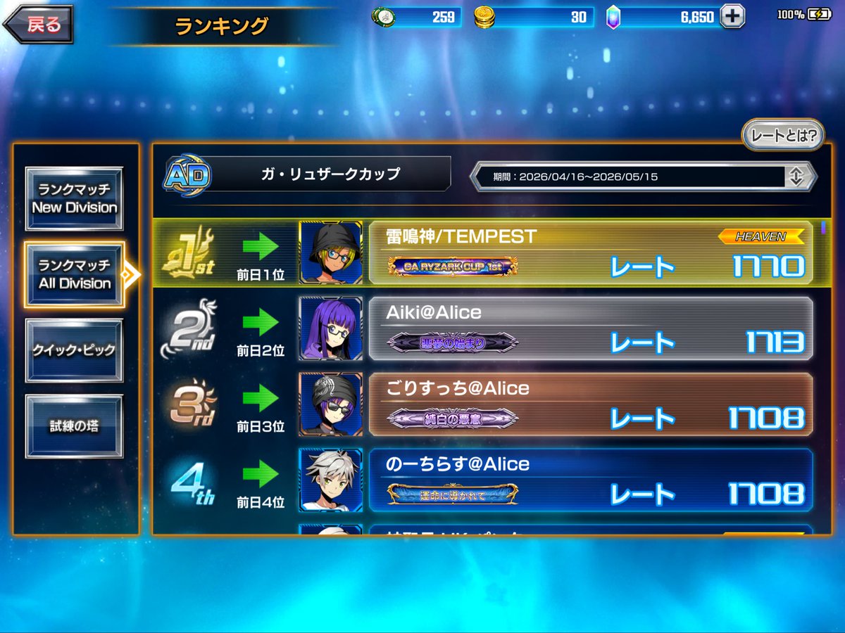 ☆雷鳴神ʕ•̫͡•ʕ*̫͡*ʕ•͓͡•ʔ tweet media