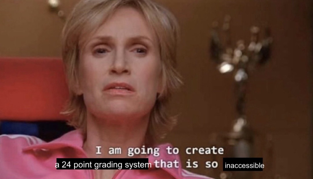 delejwkw's tweet photo. lancaster uni when deciding how to score their degree programmes https://t.co/etXEhUAa2j