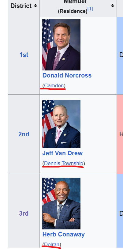 Bilfb1lfbilf's tweet photo. @electionsjoe I dont think DRA has incumbents homes as public info. I The best way for me is finding their hometown through Wikipedia &amp; using landmarks to label their homes. You can also find cities of candidates on their campaign websites, typically at the bottom. https://t.co/fgmFEEYBxm