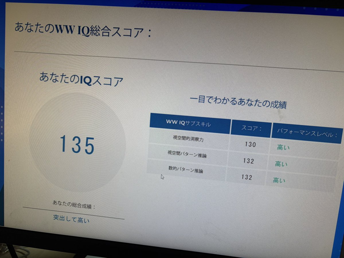 まさやん(m°ϖ°) (@maa_masayan) / Posts / X