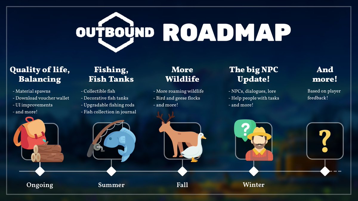 Outbound 🚐 OUT NOW! tweet media