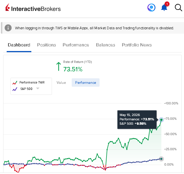 RealTrades tweet media