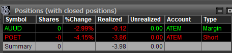 Atem_Trader's tweet photo. Record Loss https://t.co/oknqg310ST