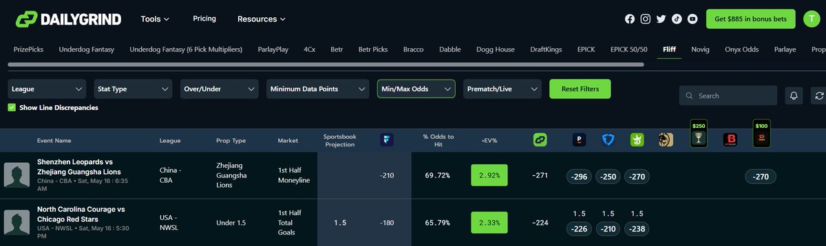 The Bettor Bat (+EV) tweet media