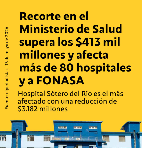 juanluissalgado's tweet photo. @GobiernodeChile feliz dia   a las familias   de los dueños de inmobiliarias ,constructoras   ,   isapres y clinicas   

#DiaDelasFamilias https://t.co/DCwT6OeYAz