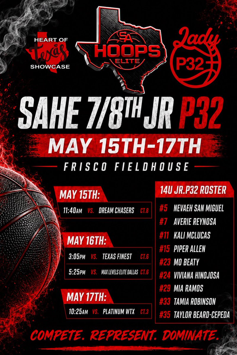 SAHoopsElite's tweet photo. We are HERE!!!  
Stay safe, compete &amp; have fun! 
@PBBall_Events https://t.co/EdB6BjbSkK