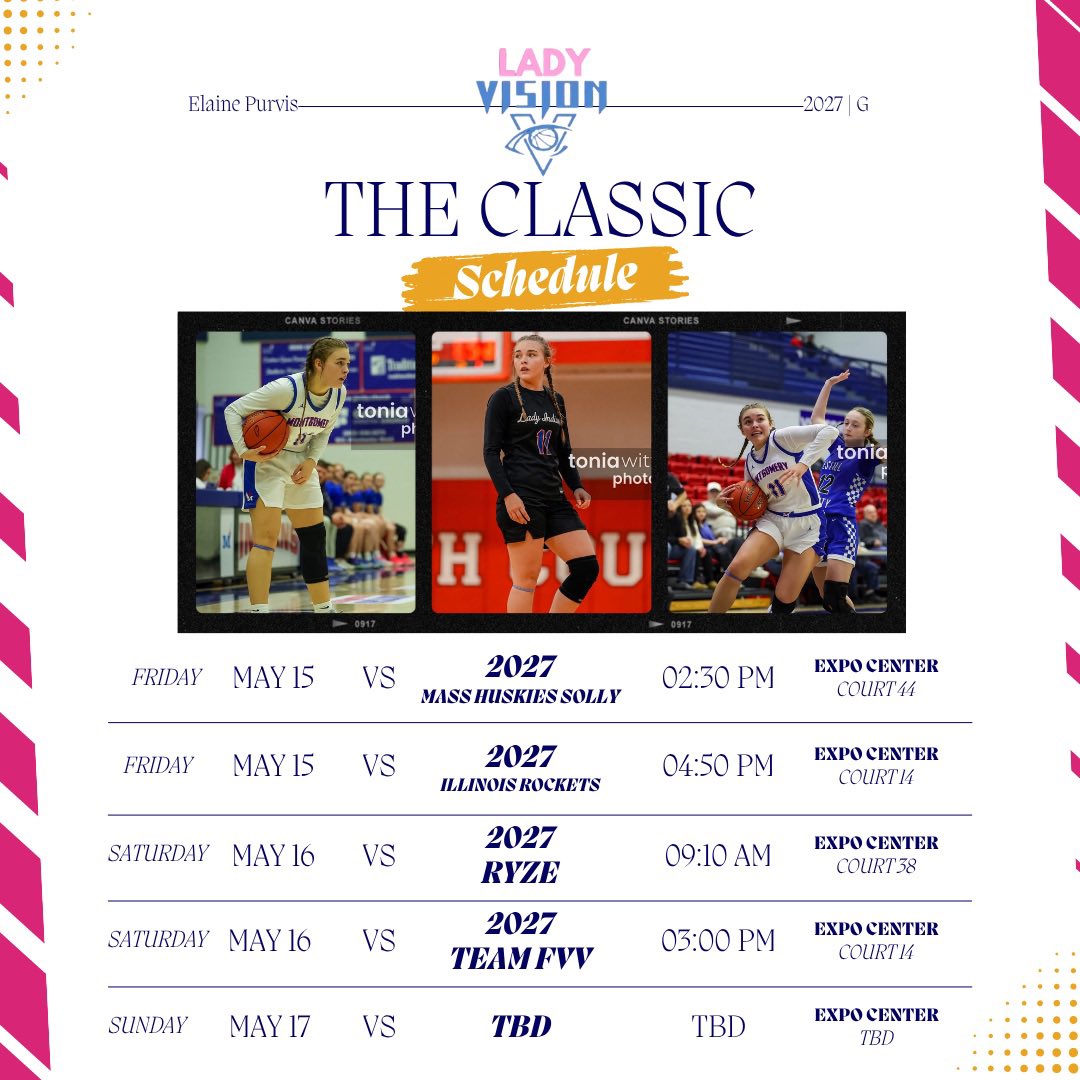 Montgomery County Lady Indians Basketball tweet media