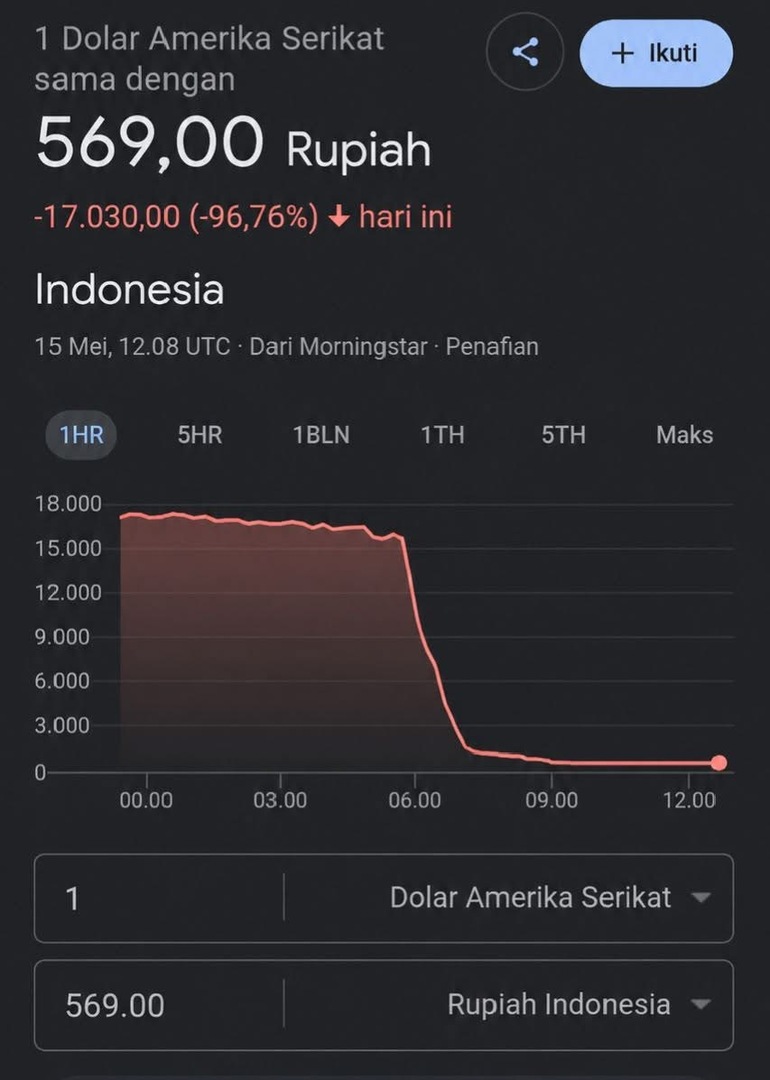 🦈 SUROBOYOFESS 🐊 tweet media