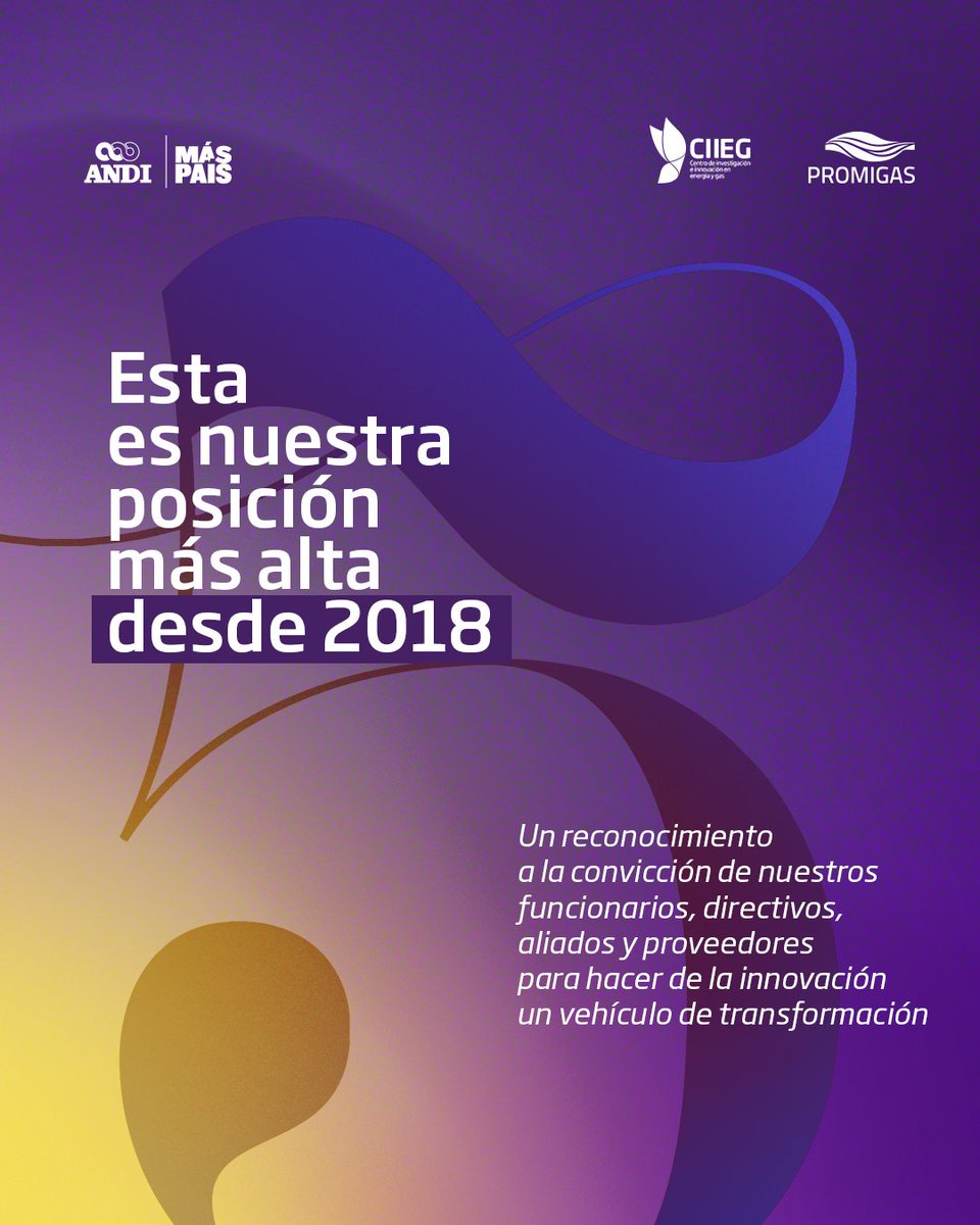 promigasoficial's tweet photo. Estamos en el Top 5 de las empresas más innovadoras del país 🚀

Hoy celebramos que alcanzamos el Top 5 del Ranking Nacional de Innovación 2026 de la ANDI y Revista Dinero, logrando el puesto #5 entre 303 empresas participantes, nuestra posición más alta desde 2018.
Además, nos consolidamos como la empresa de servicios públicos más innovadora del país y la segunda del sector energía. ⚡

Este logro es posible gracias a la convicción de nuestros equipos, aliados y al impulso de nuestro ecosistema de innovación, CIIEG, que continúa generando iniciativas que transforman nuestro entorno y crean valor sostenible.

#Innovación #Promigas #CIIEG #Energía #Sostenibilidad