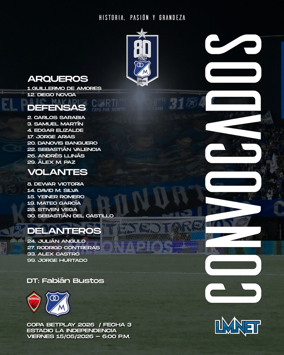 LosMillonarios.Net ( LM.Net ) ⭐️16 tweet media