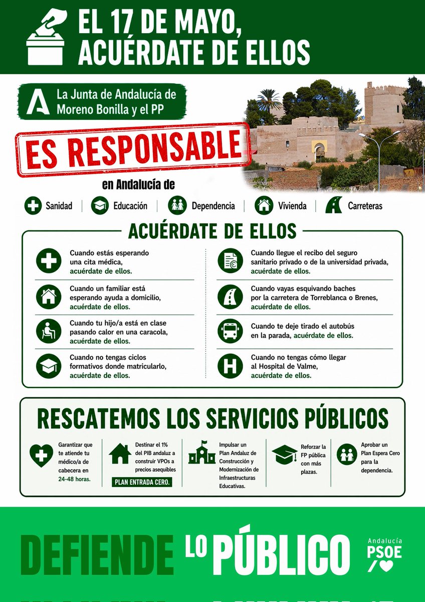 psoemairenalcor's tweet photo. Lo que hace el PP en la Junta, lo sufre Mairena.

El 17 de mayo, acuérdate de ellos.

#DefiendeLoPúblico #VotaSanidadPública #MairenaDelAlcor 🌹 https://t.co/QjBCIQxpO7