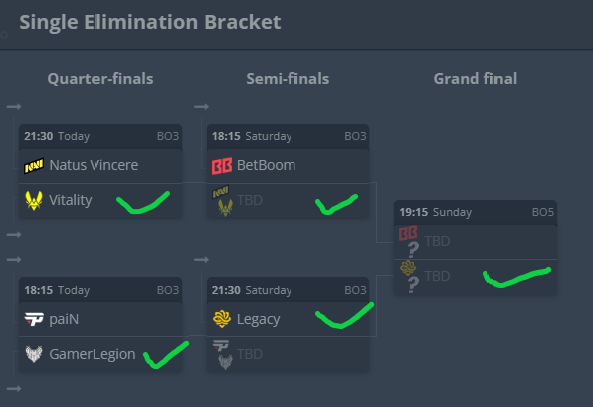 FACEIT Darwin tweet media