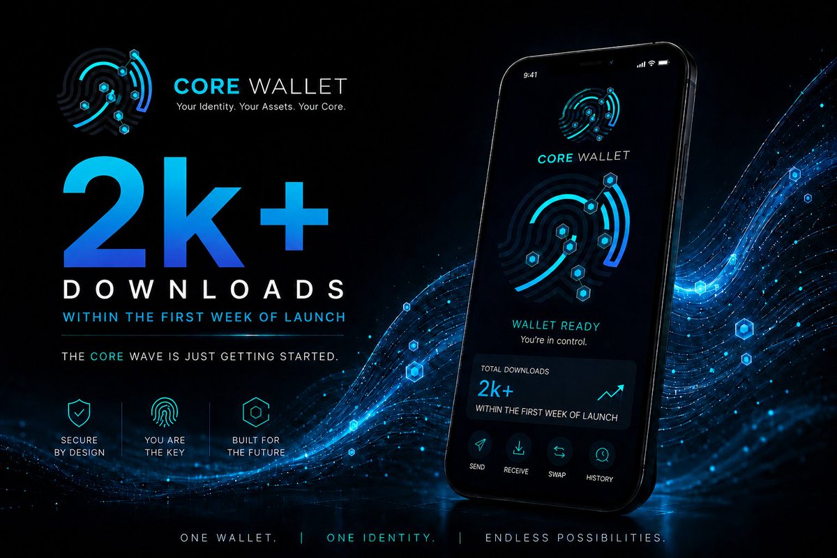 CORE Chain tweet media