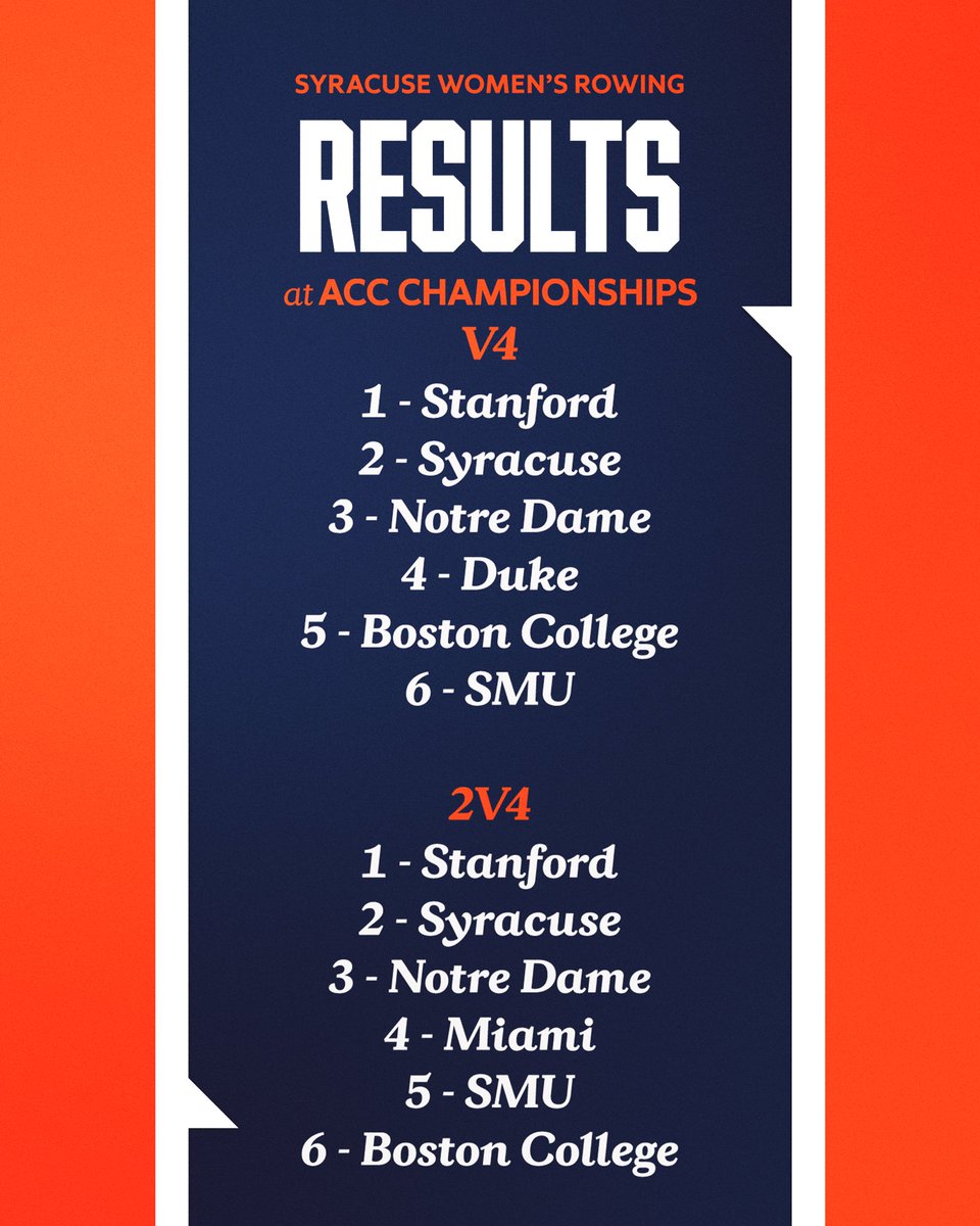 Syracuse Women’s Rowing tweet media