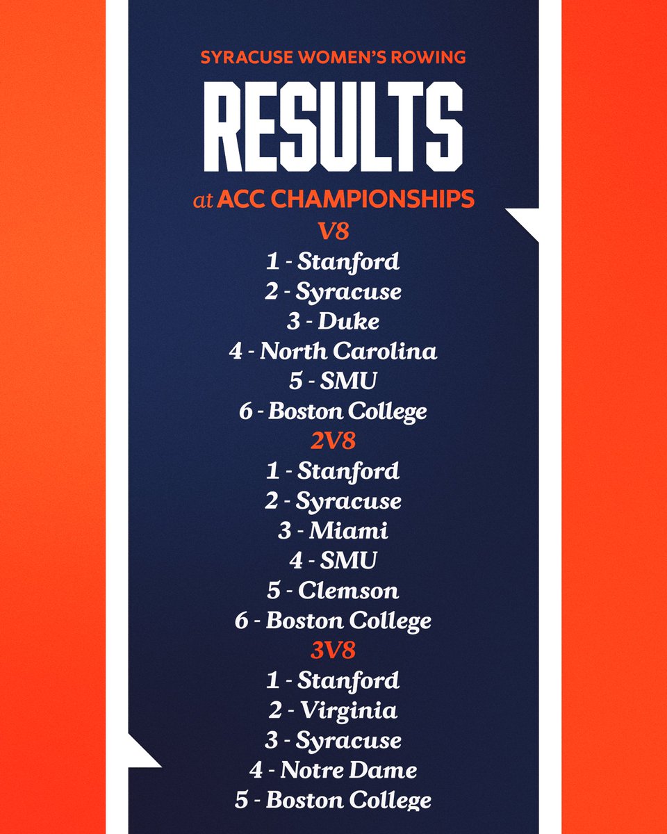 Syracuse Women’s Rowing tweet media