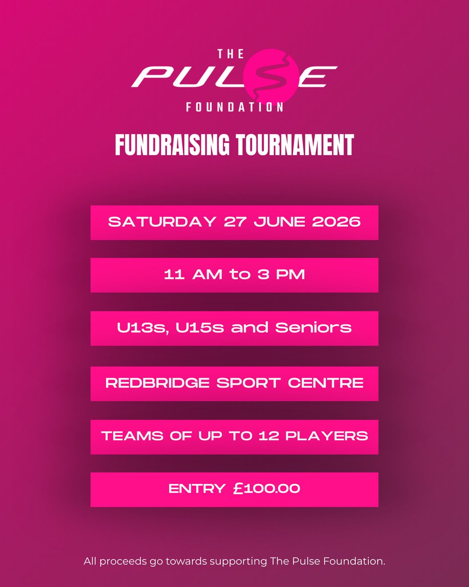 London Pulse Netball tweet media