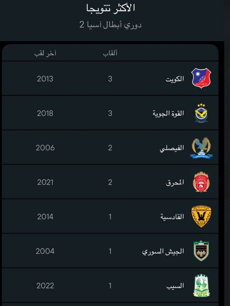 #بطل النخبة🎖️🎖️. sattam | 24 tweet media
