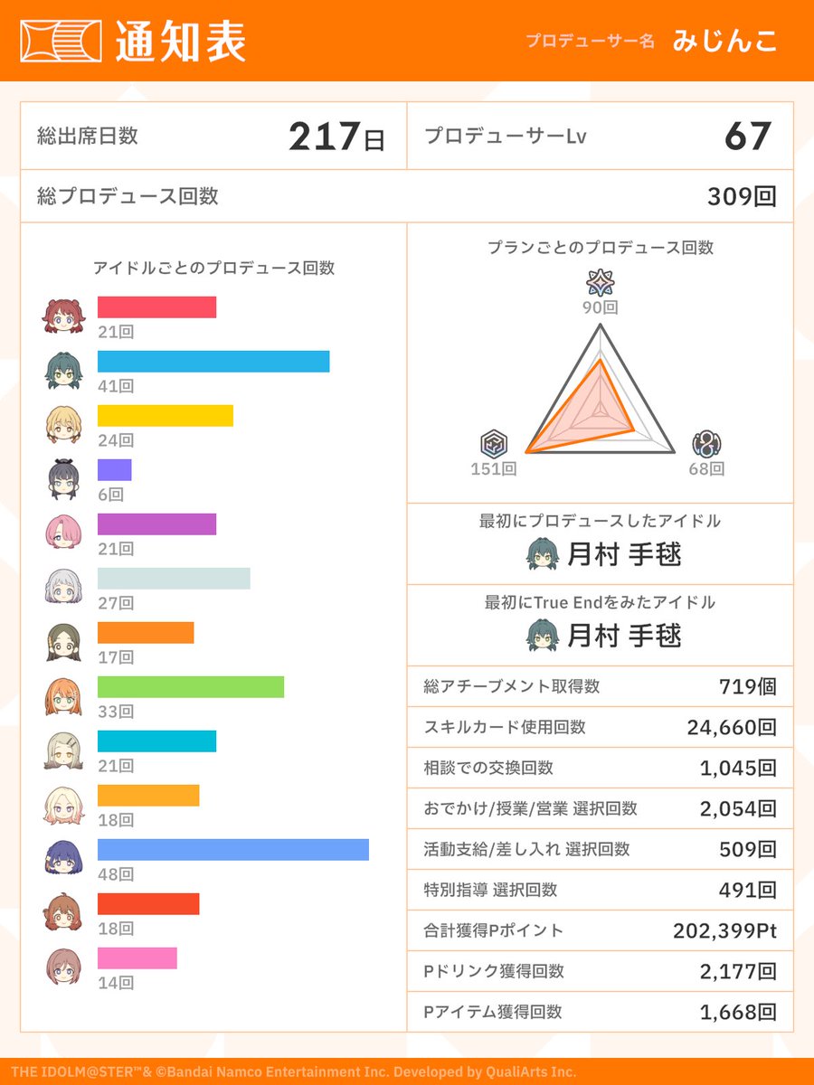 いと🧵 tweet media