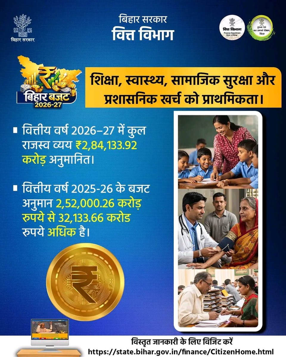 BiharFinance's tweet photo. बिहार बजट 2026–27 विधानसभा में प्रस्तुत।
प्रगति और समृद्ध बिहार की ओर मजबूत कदम।
#BiharGovernment #बिहार_सरकार #बिहार #सरकार 
#BiharFinance #biharfinance #finance #वित्त
#BiharFinanceDepartment #financeminister
#DevelopingBihar #बेहतर_बिहार #TransformingBihar
#BiharBudget https://t.co/Oe4CabxeWF