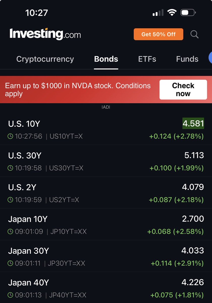 Swanson Trading tweet media