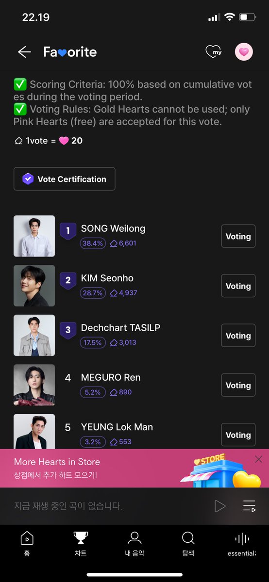 rheeeerr's tweet photo. Dah ke reset, yuk vote lagiii yang banyaak🥹

Semangat latiao vote longlong sampe tanggal 2 nantiii🔥🔥💪🏻💪🏻
Semogaa posisinya di no 1 teruuus🥹🥺😇

#songweilong https://t.co/0uNfgBV5hU